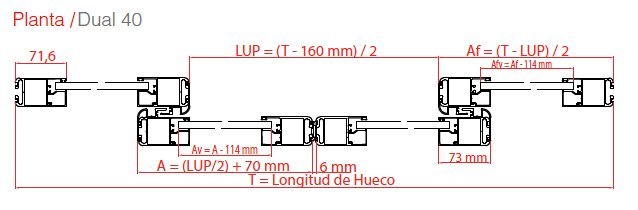 Perfil Dual 40 - dimensiones y detalles