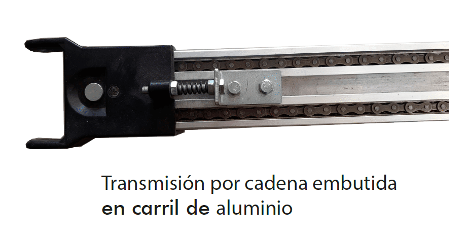 APRILUX - dimensiones y detalles